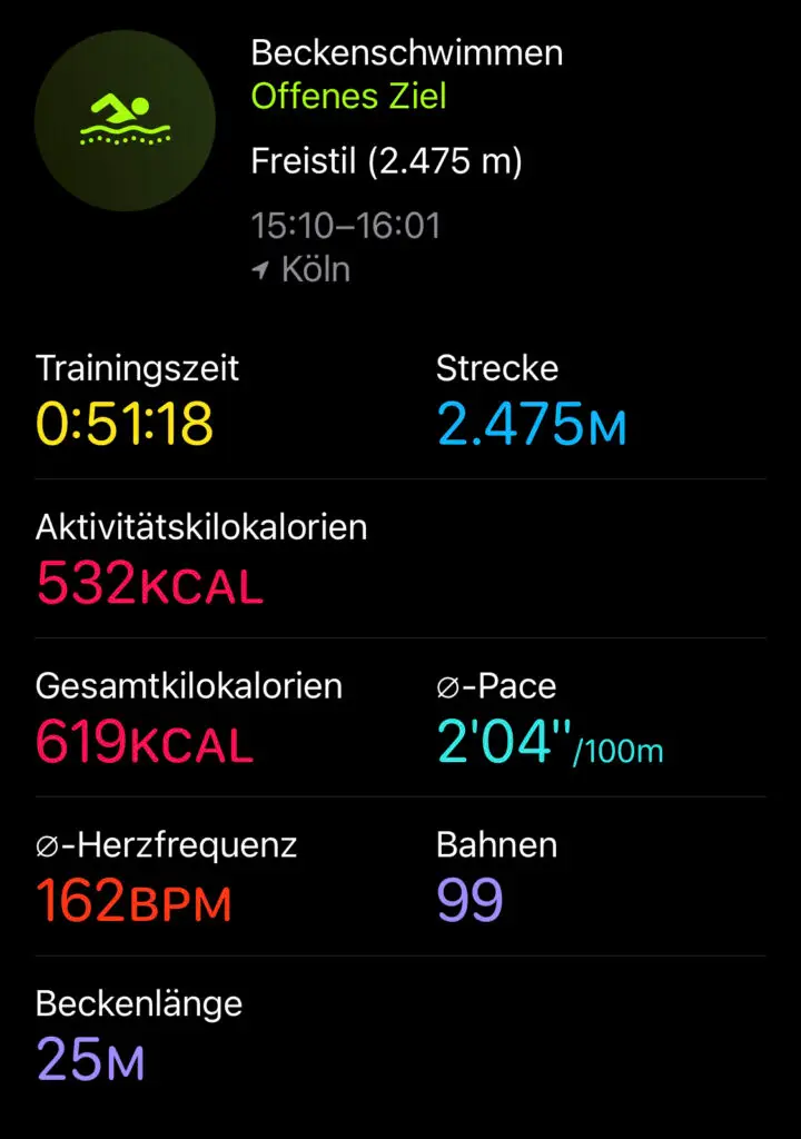 99 Bahnen schwimmen