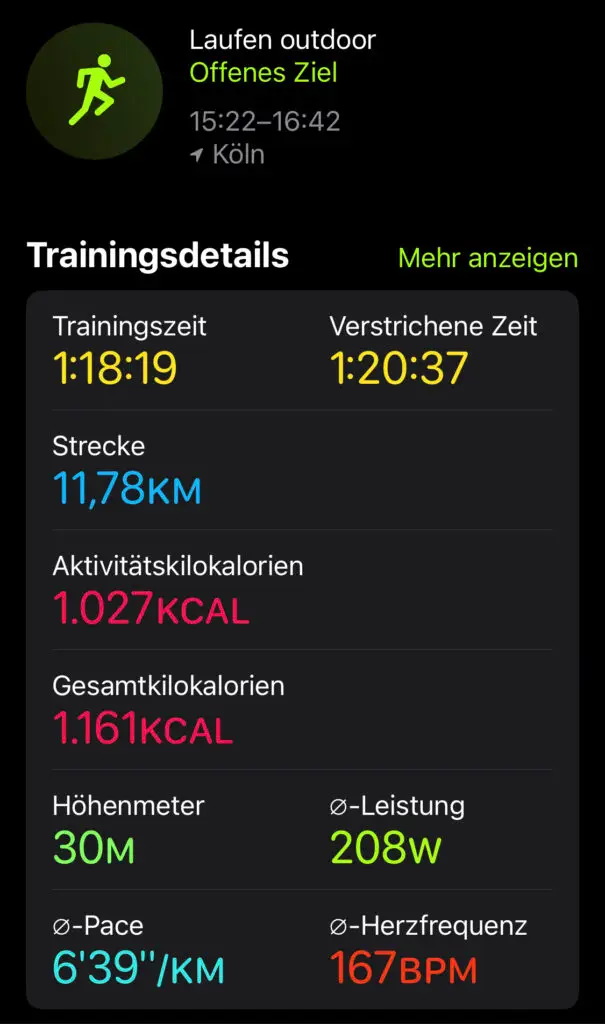 11,78 km Lauf